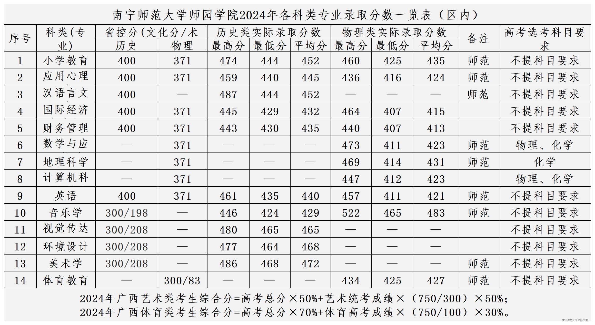 米兰官方手机app网站