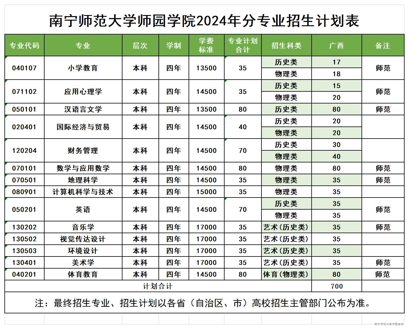 米兰官方手机app网站