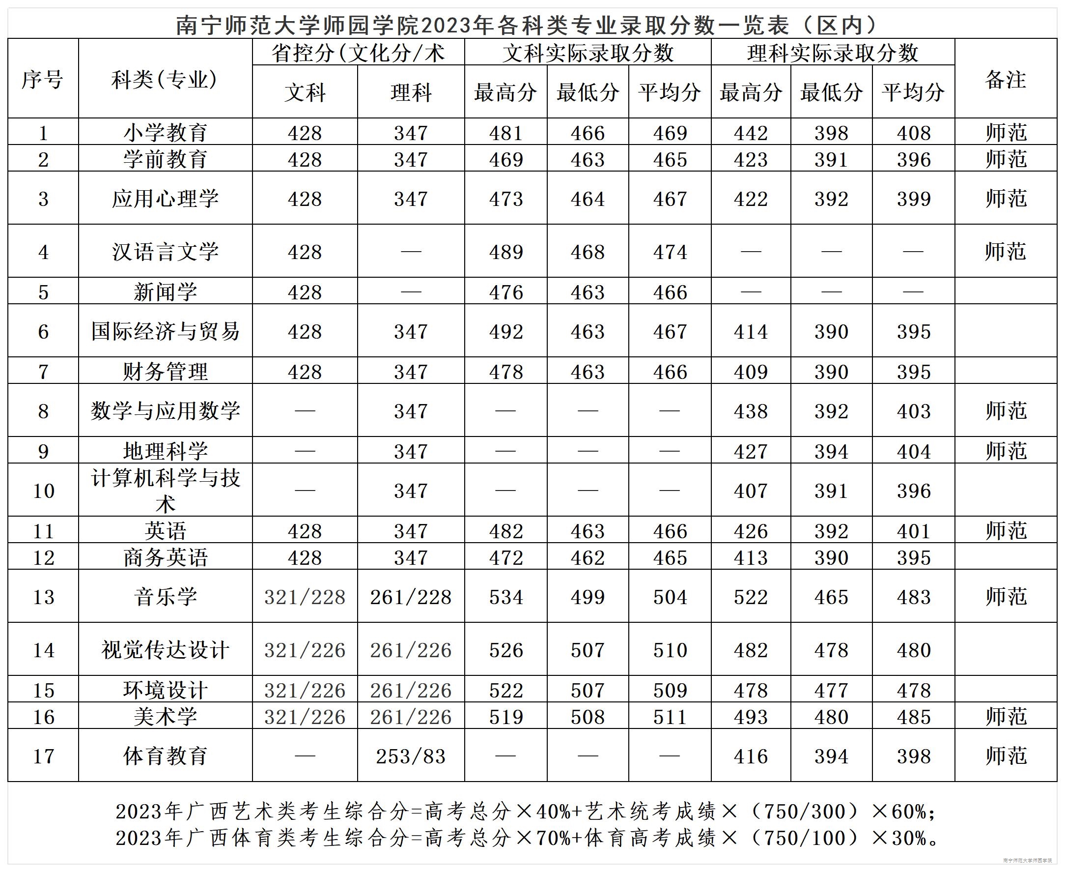 米兰官方手机app网站